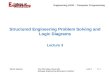 Program Logic Formulation - Ohio State University