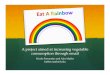 Eat A Rainbow Report
