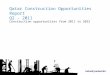 Qatar Construction Opportunities  q2-2011