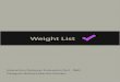 Control Weight app