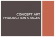 Concept art production stages