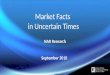 Real Estate Market Facts - Sept 2010
