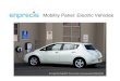 Consumer Opinion on Electric Vehicles: Enprecis Mobility Panel