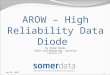 Somerdata AROW Data Diode