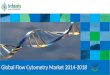 Global Flow Cytometry Market 2014-2018