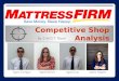 Competitive Shop Analysis