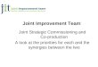 Joint Strategic Commissioning and Co-production (WS39)