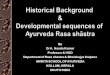 History & Development of Ayurveda Rasashastra