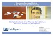 Strategic Analysis of the Pharma Market, Future Revenue Models and Key Players