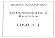 Intermediate 2 Unit 1 Revision
