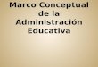 Marco Conceptual de la Administración Educativa