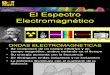 El espectro electromagnetico