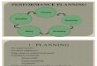 Presentation3.Ppt Performance Planning