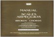 Manual of Scales Arpeggios & Broken Chords [piano] - The Associated Board of the Royal Schools of Music