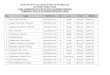 BAYELSA STATE COLLEGE OF HEALTH TECHNOLOGY OTUOGIDI, OGBIA-TOWN Final   Admission List   for 2012/2013 ACADEMIC SESSION