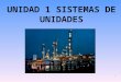 UNIDAD 1 Instrumentacion INDUSTRIAL_rev1
