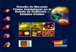 Biocomercio Estudio de Frutas Amazonicas en EEUU2