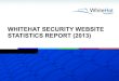 WhiteHat Security Website Security Statistics Report, MAY 2013