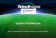 Telco Bridge System Architecture