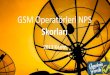 Gsm operatorleri-nps-skorlari