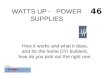 46 Watts Up     Power Supplies