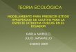 Modelamiento de ocurrencia de la especie jatropha curcas