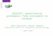 iQconCAT: quantitative proteomics from instrument to browser