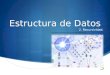 Estructura de Datos: Recursividad