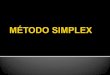 Repaso Metodo Simplex