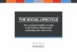 The Social Lifecycle: Consumer Insights to Improve Your Business