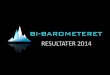 BI-barometeret 2014 - Norges bredeste undersøkelse av modenhet innen bruk av Business Intelligence