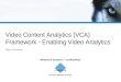 Milestone  Video Content Analytics