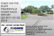 Oaks On The  Bluff Prairieville Louisiana Home Sales Q3 2011 vs Q3 2014 Baton Rouge