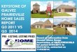 Keystone of Galvez Prairieville Home Appraiser Charts of Sales  Q3 2011 vs Q3 2014
