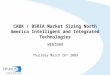 CABA-BSRIA Market Sizing North America Intelligent and Integrated Technologies