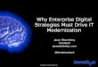 Why Enterprise Digital Strategies Must Drive IT Modernization