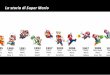I primi 29 anni du Super Mario