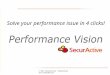 2 minute presentation of Performance Vision