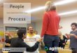 People over Process