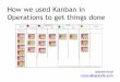 DOES14 - Dominica Degrandis - How we used Kanban in Operations to Get Things Done