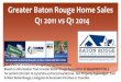 Greater Baton Rouge Home Sales Q1 2011 vs Q1 2014 3 Year Comparison