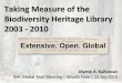 Taking Measure of the Biodiversity Heritage Library: 2003-   2010. Martin R. Kalfatovic. Global Biodiversity Heritage   Library Meeting. 22 September 2010. Woods Hole, MA