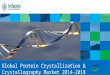 Global Protein Crystallization & Crystallography Market 2014-2018