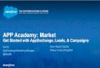 APP Academy: Market - Get Started with AppExchange, Leads, & Campaigns (October 13, 2014)