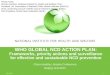 Who Global NCD Action Plan: Frameworks, priority actions and surveillance for effective and sustainable NCD prevention
