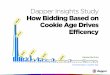 Dapper Insights Study #2: How Bidding Based on Cookie Age Drives Efficiency