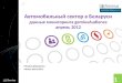 gemiusAudience: Monitoring Belarusian Auto-sites, April 2012