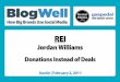 BlogWell Austin Social Media Case Study: REI, presented by Jordan Williams