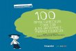 100 ideas-ingate