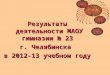 Результаты деятельности МАОУ гимназии № 23 г. Челябинска за 2012/2013 учебный год